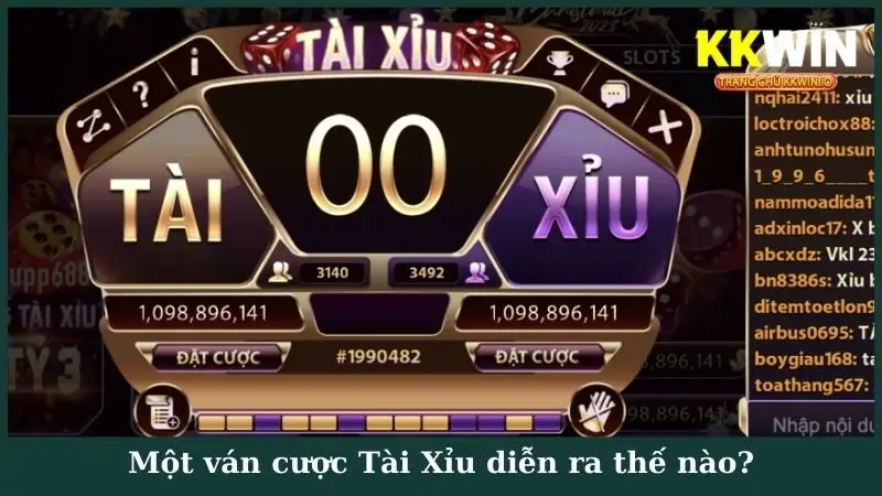 Một ván cược Tài Xỉu diễn ra thế nào?